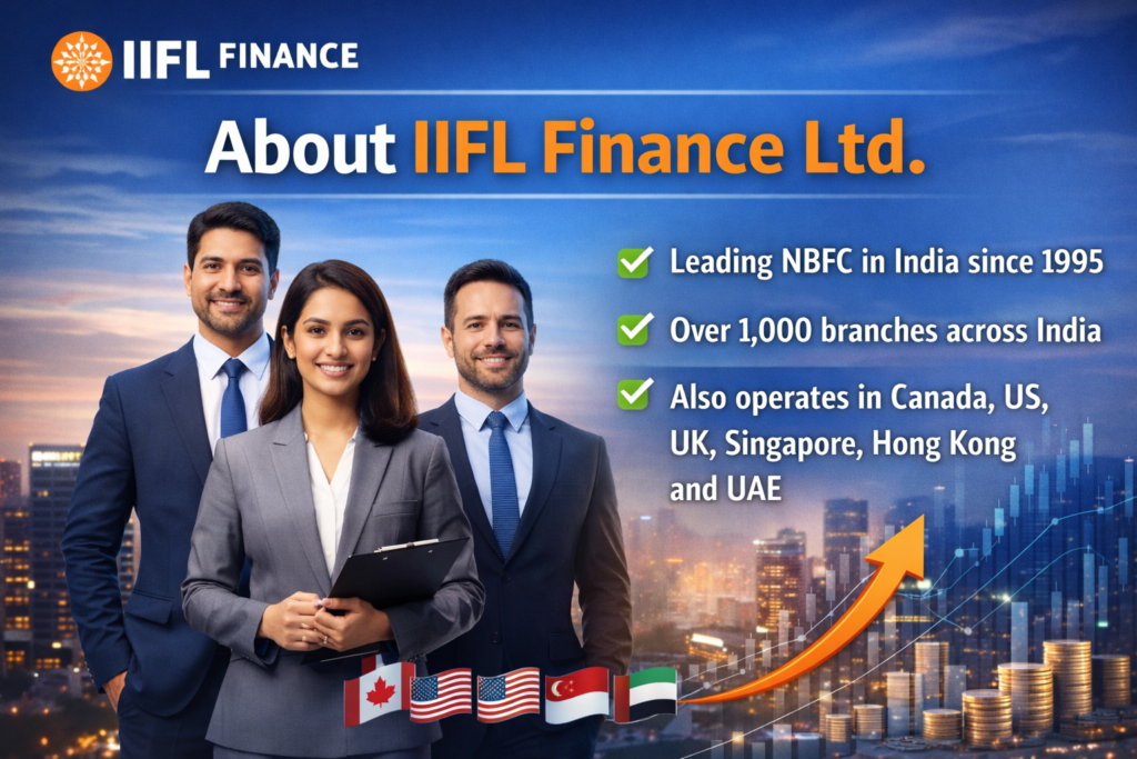 About IIFL Finance Ltd. company overview