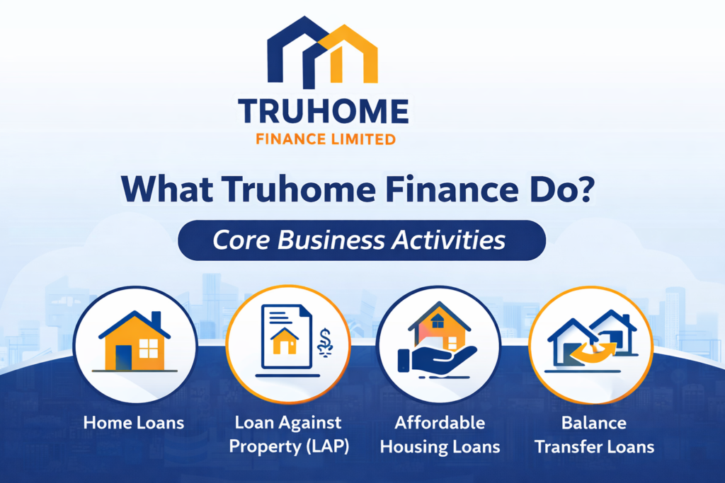 Truhome Finance Limited core business activities including home loans, loan against property, affordable housing loans and balance transfer loans